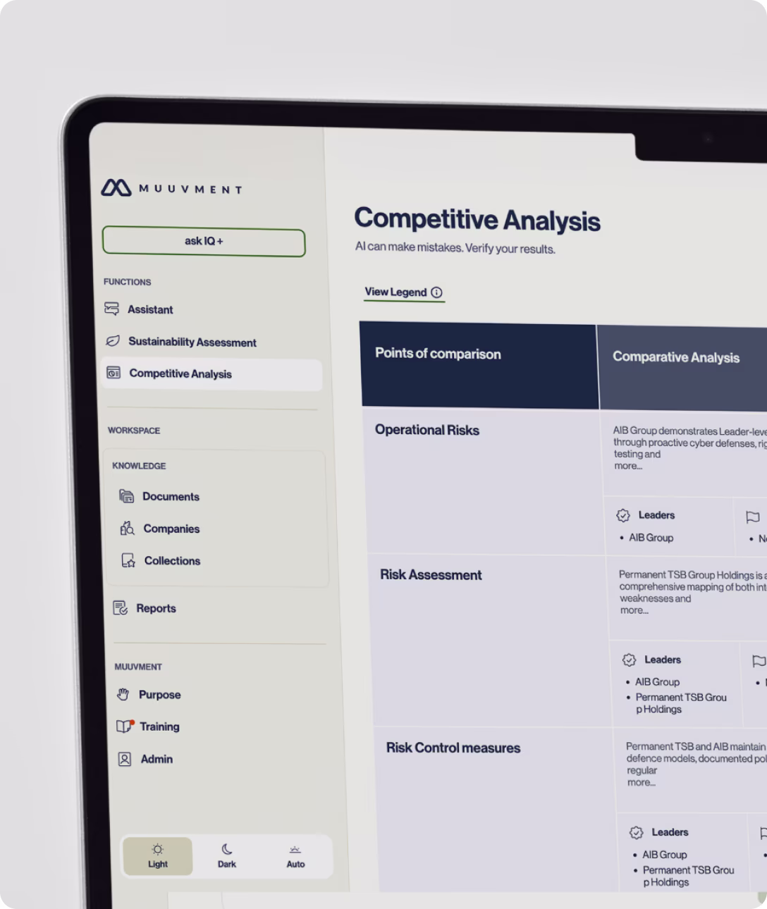 Instant comparative analysis across complex datasets